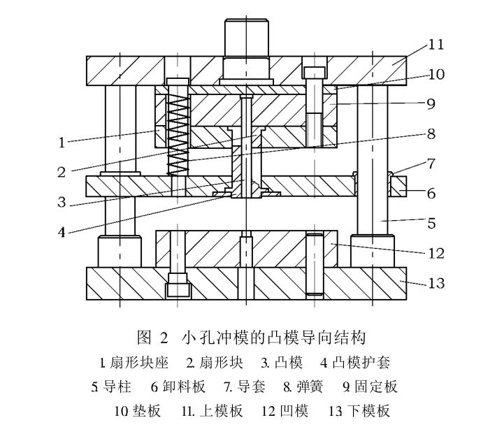 五金沖壓件加工廠-保護(hù)套模具結(jié)構(gòu)圖
